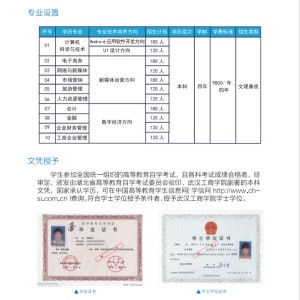武漢工商學院本科助學班