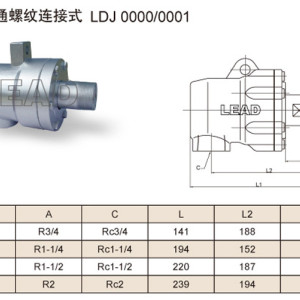 供應力得旋轉接頭印染行業通蒸汽專用旋轉接頭