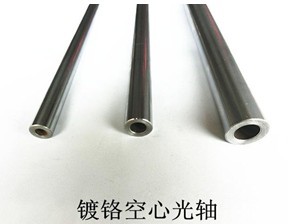 商家力推SBR導軌