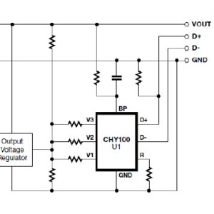 CHY100快速充電IC，支持高通協(xié)議5V/9V/12V