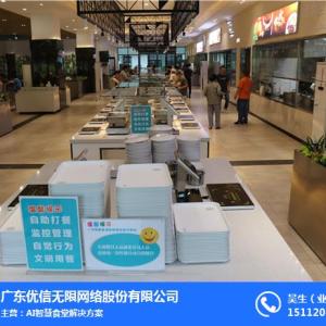 智慧食堂-廣東優信無限-團餐智慧食堂
