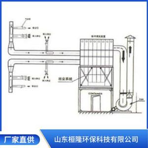 中央除塵設備設計