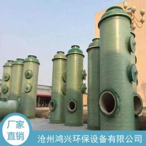 濕式除塵器價格