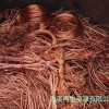 加快廢銅回收利用產(chǎn)業(yè)前景將是一片光明