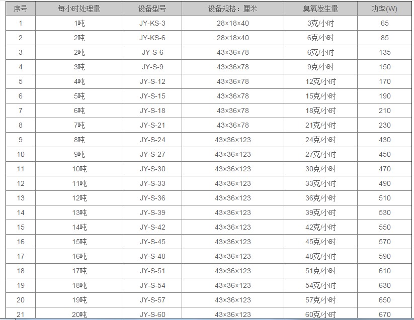 企業(yè)微信截圖_20210918165722.png