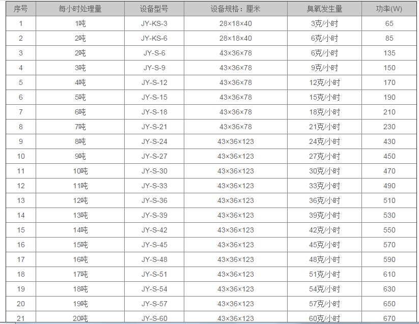 企业微信截图_20210918165722.png
