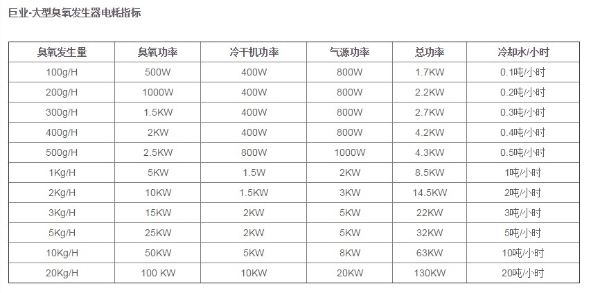 企業(yè)微信截圖_16319562559319.png