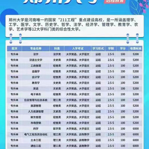 鄭州大學(xué)-招生簡(jiǎn)章