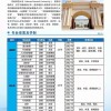 成人高考替人考試有什么后果？