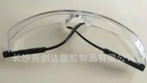 防護眼鏡直銷