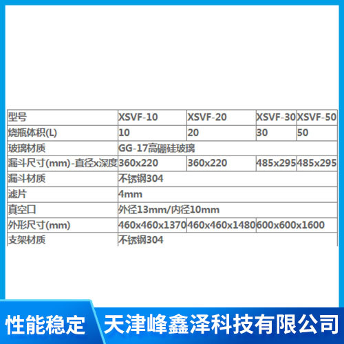 1GG-17高硼硅玻璃真空过滤器5.jpg