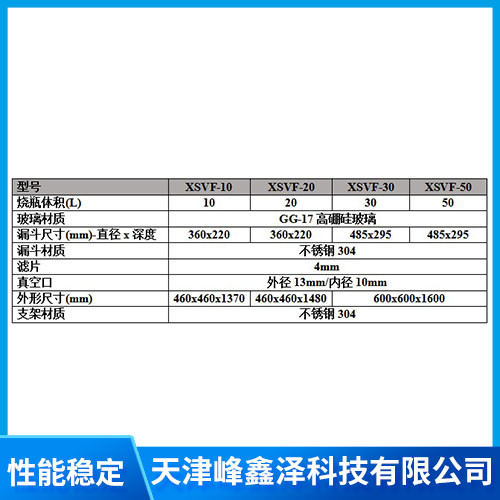 4GG-17高硼硅玻璃真空过滤器3.jpg
