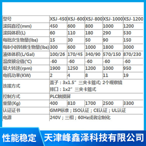 3离心萃取分离机 1.jpg
