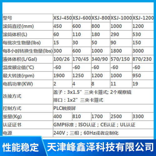 5全自动离心萃取设备1.jpg