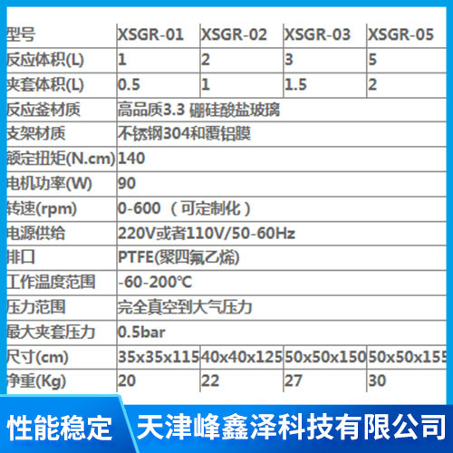 双层玻璃反应釜-实验室1.jpg
