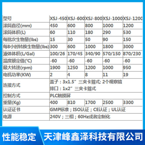 1PLC触摸屏离心萃取机 1.jpg