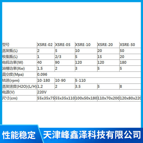 2旋转蒸发仪 4.jpg