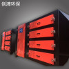 常州voc廢氣處理公司技術研究