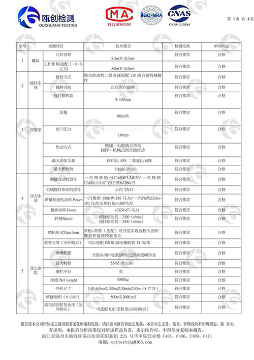 SANTA盛田PE系列客土（高次團）噴播機(1)_02.jpg