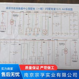 配電室系統圖