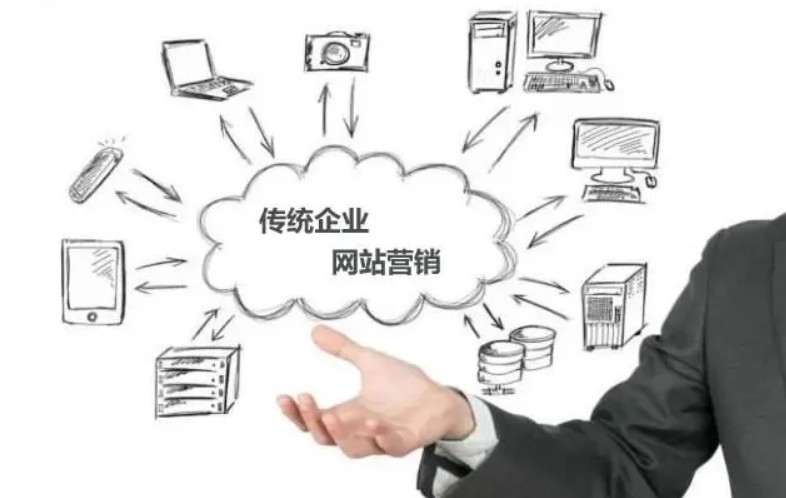 網(wǎng)絡營銷.png