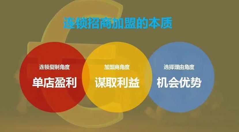 連鎖加盟店.png 連鎖加盟店.png