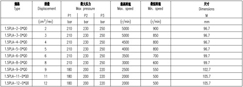 转企业微信截图_16602115003311.jpg