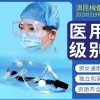 泰州醫用護目鏡廠家直供 泰州翻蓋抽取式丁腈手套批發價格 泰州防雨篷車棚擺攤四角帳篷 泰州市森安勞保用品有限公司