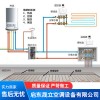 啟東地暖系統安裝哪家好 南通中央空調安裝公司有哪些 南通美的中央空調專賣店電話 啟東晟立空調設備有限公司
