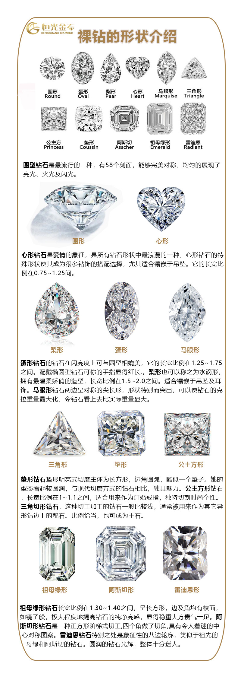 裸钻的形状介绍1111.jpg