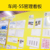 【5S目視化管理】工廠車間目視化 5S目視化標識-清潔