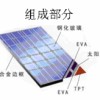 太陽能電池板的構成
